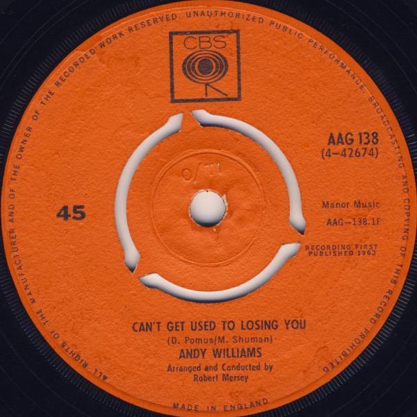 Andy Williams - Can't Get Used To Losing You