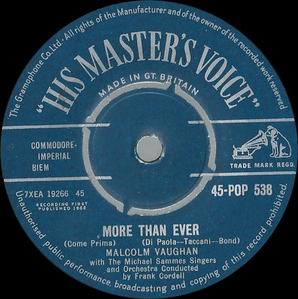 Malcolm Vaughan - More Than Ever